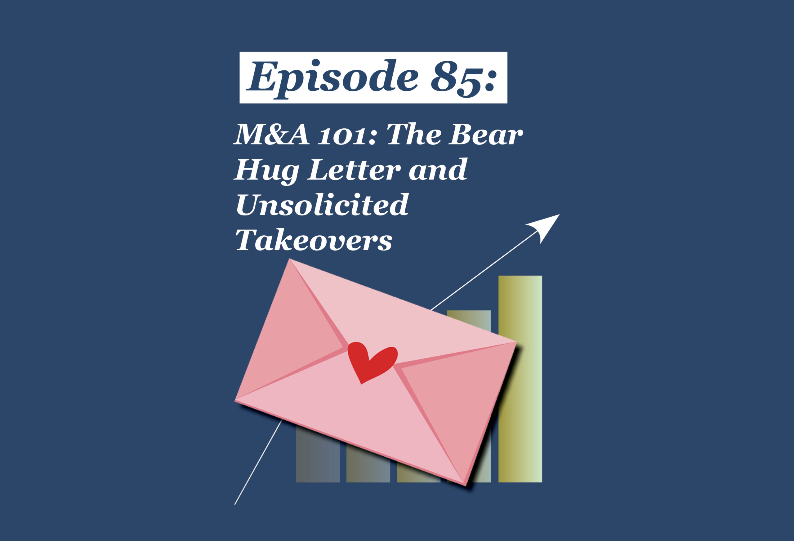 Absolute Return Podcast #85: M&A 101: The Bear Hug Letter and Unsolicited Takeovers
