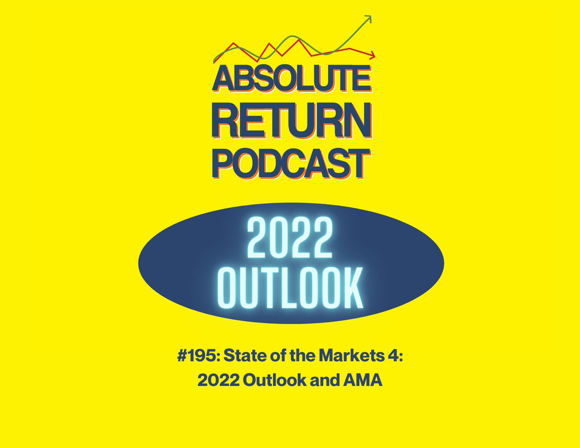 Absolute Return Podcast #195: State of the Markets 4: 2022 Outlook and AMA