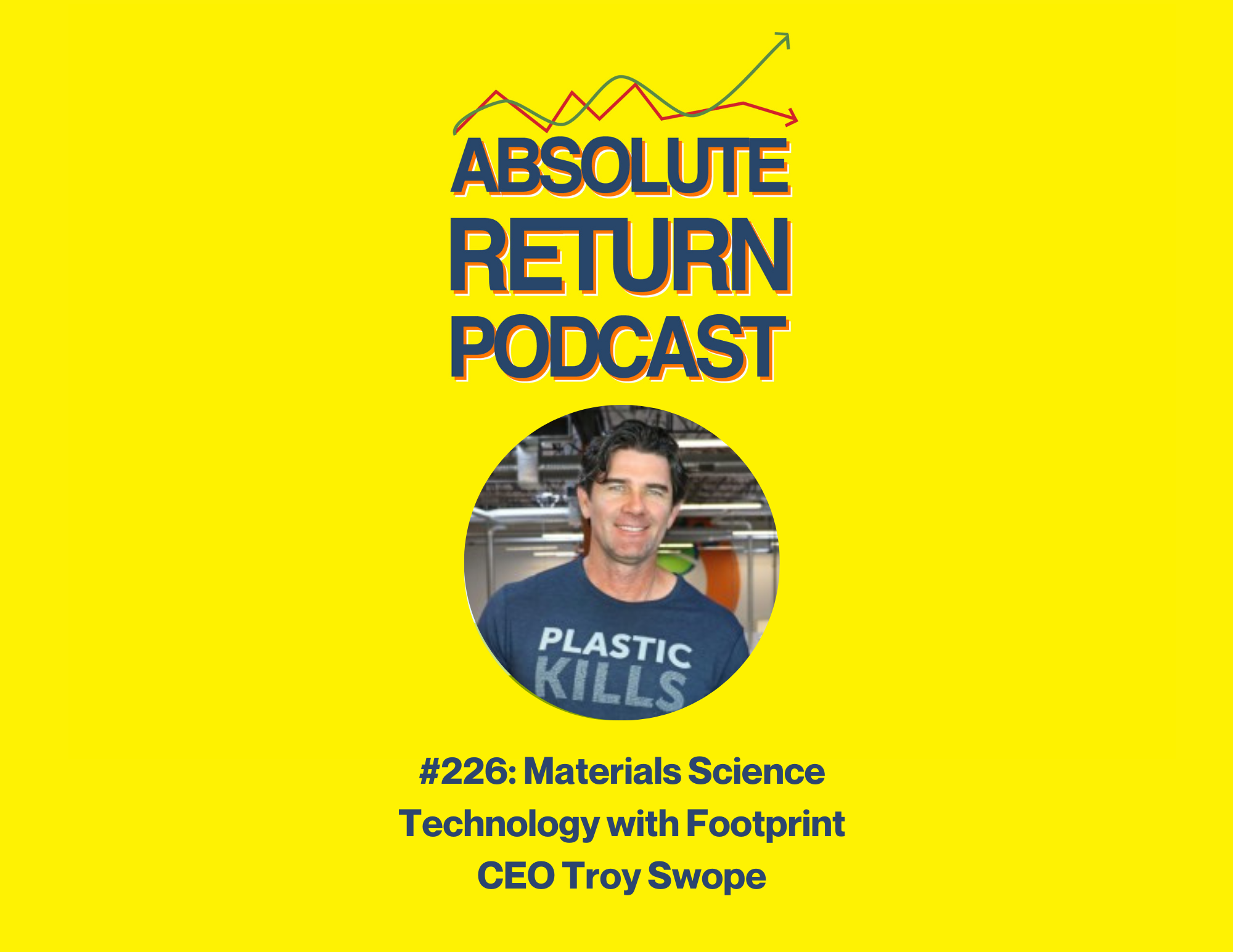 Absolute Return Podcast #226: Materials Science Technology with Footprint CEO Troy Swope