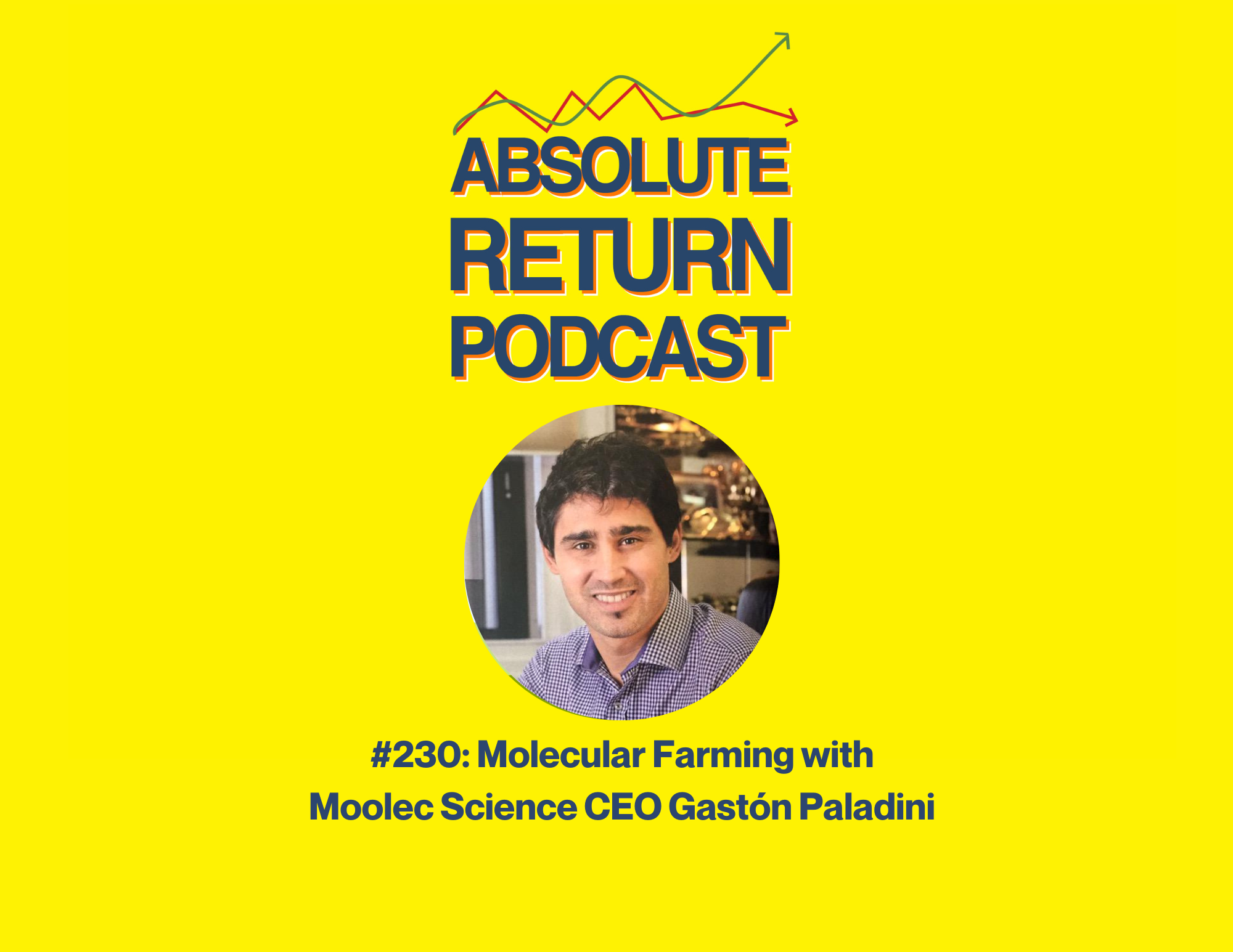 Absolute Return Podcast #230: Molecular Farming with Moolec Science CEO Gastón Paladini