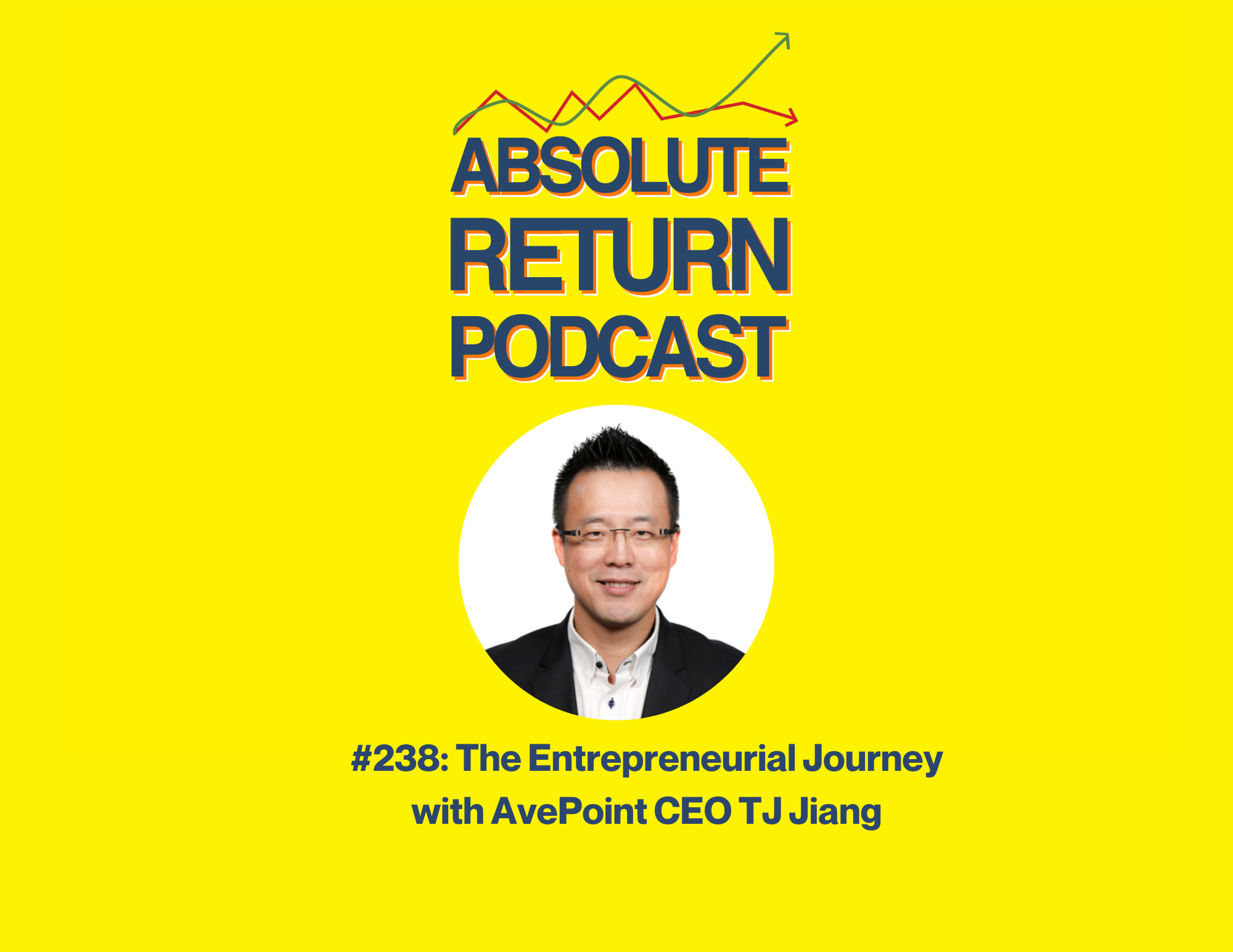 Absolute Return Podcast #238: The Entrepreneurial Journey with AvePoint CEO TJ Jiang
